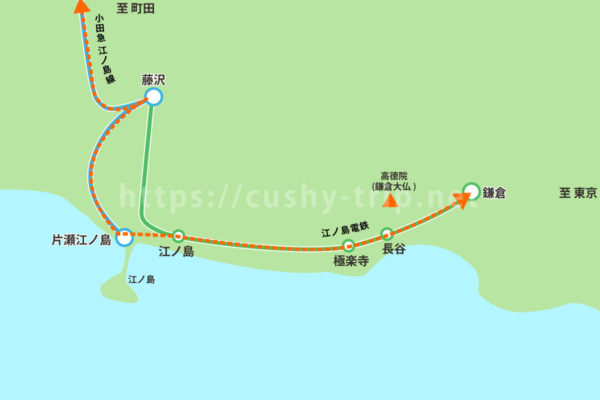 新宿-江ノ島の日帰り旅の行路